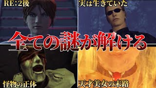 【最高傑作】バイオハザード コード：ベロニカ完全解説