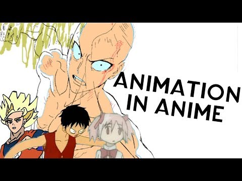 Animation in Anime