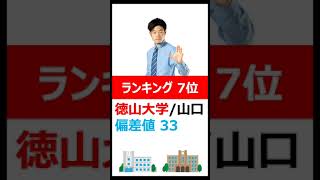 【Fランク大学一覧】全国の偏差値が低い大学ランキング TOP 10