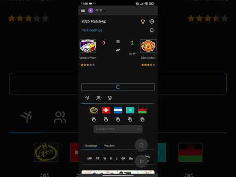 Low effort Europa League prediction 2024-12-12.Viktoria Plzen vs Manchester United | simcups.com