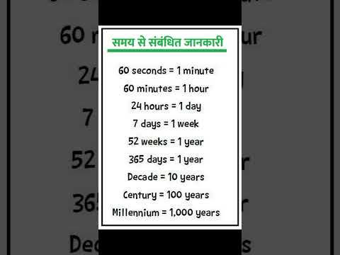 Time Related Questions / Time se sambandhit Gk questions #time #shortsvideo #shorts #shortsfeed