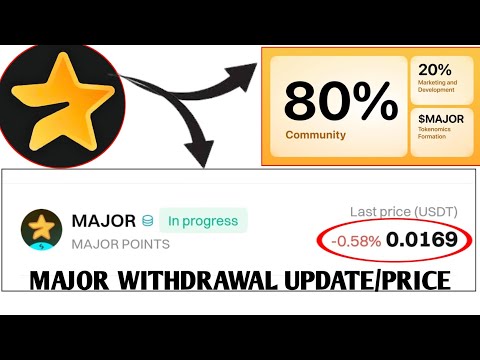 Major Airdop Price List And Withdrawal Update Revealed