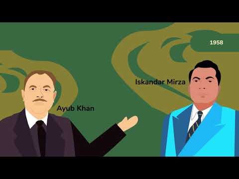 Pakistan History in 5 Minutes - Animated History