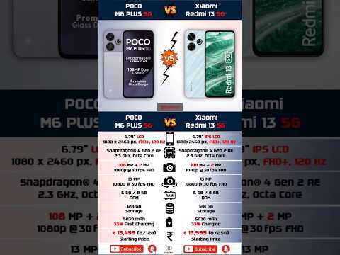 Poco M6 Plus 5G Vs Xiaomi Redmi 13 5G