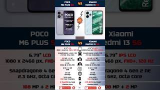 Poco M6 Plus 5G Vs Xiaomi Redmi 13 5G