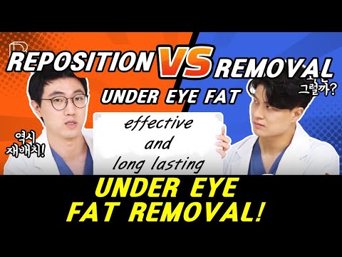 Under eye fat removal & repostioning surgery / Simple and quick anti-aging surgery