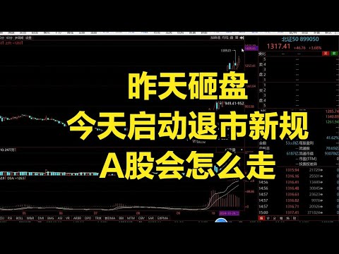 昨天放量砸盘，今天退市新规正式启动，行情会怎么走