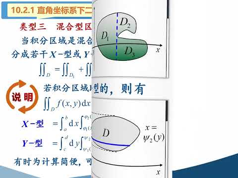 高等数学（同济版）视频：10 2 二重积分的计算方法，技巧多多。