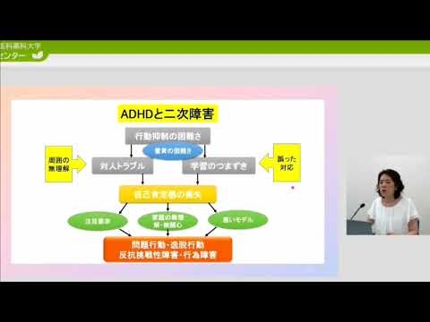 福井先生ADHD2024ダイジェスト