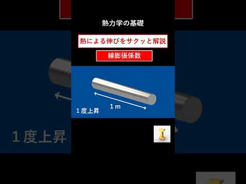 熱による伸びをサクッと解説