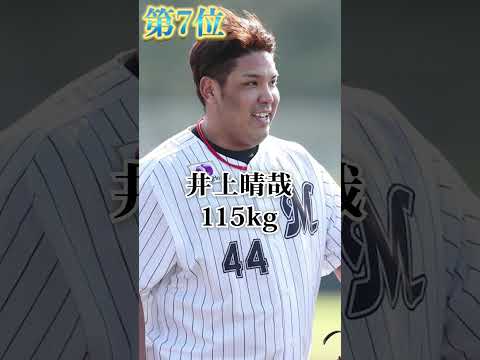 プロ野球選手体重ランキング