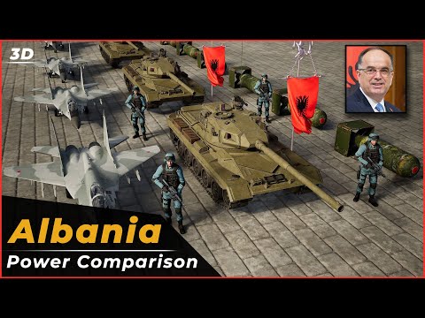 Albania military power comparison | GDP | ARMY | All Power