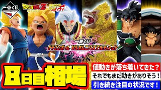 【相場情報】8日目相場！一番くじ ドラゴンボール VSオムニバスアルティメット 　一番賞　Dragon Ball