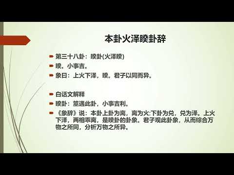 TSLA趋势预测：明天应该会小幅上涨，未来以走强为主（11/28/2023星期二）注：昨天解读有误，我们今天清空了全部TSLA, 希望这个星期有机会买回！