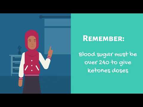 Practice Treating Ketones