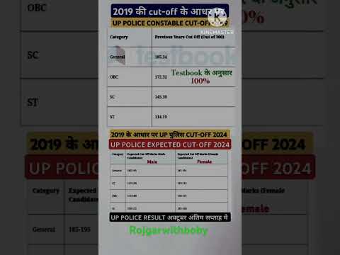 #uppolice #cutoff2024 #finalcutoff #shortvideo #viralvideo #uppolice #trendingvideos