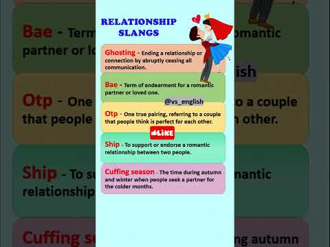 Relationship Slang That Will Surprise You! #slang #slangs #vocab  #shorts VS ENGLISH #relationship