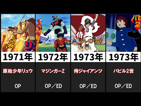 故・水木一郎さんが歌ったアニメソング20選【マジンガーZ】