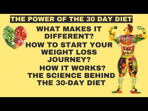 healthy eating for weight loss | 30 day challenge | diet plan for weight loss