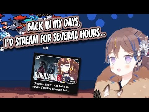 Anya talks about her past as the endurance streamer of ID. [Hololive ID]