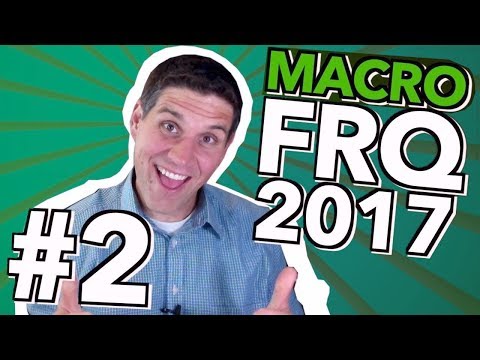 Macro 2017 FRQ #2- Money Market, Bond Prices, Open Market Operations