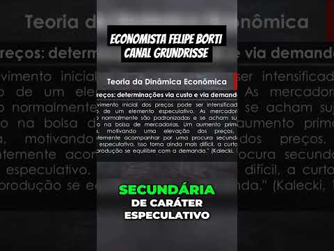 Dinâmica dos Preços: O Impacto da Especulação na Economia #economia #economista #felipeborti