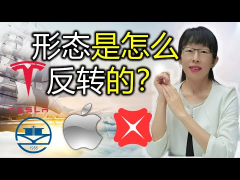 股票买卖 | 形态是怎么反转的#AAPL#TSLA#DBS#股票#投资#理财