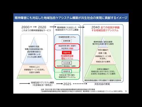 科目２　講義3　「にも包括」構築に向けた自治体の役割