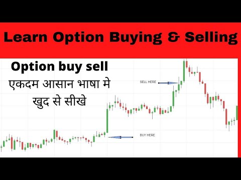 Combined Strategy for Banknifty Option's Buy-Sell ,