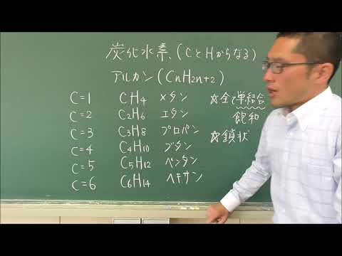 29 炭化水素の基本（アルカン・アルケン・アルキン）