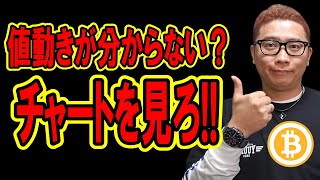 値動きが分からないならチャートを見ろ！！【 仮想通貨チャート分析】 #ビットコイン #仮想通貨 #暗号資産 #テクニカル分析