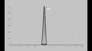 20Hz to 20kHz Sine Wave Linear Frequency Sweep - 30 seconds