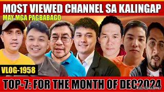 TOP-7 KALINGAP MOST VIEWED CHANNEL FOR DEC-2024 | SINO ANG TOP-1 NGAYONG WALA NA ANG TEAM ROCHELLE?