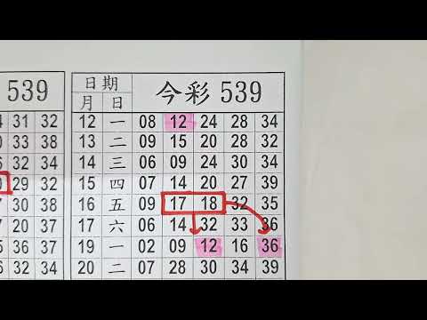 9/6 今彩539 上期32 準8進9 版路分享 539報牌 539獎號推薦 不出牌 阿俊539