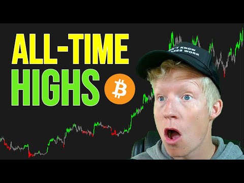 ThinkorSwim Automated Bitcoin Trading Strategies