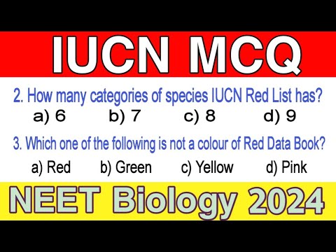 IUCN | Wildlife MCQs Questions Answers| Environment And Ecology| Competitive Exams