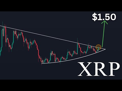 🚨XRP HOLDERS PREPARE YOURSELF FOR $1.50 🚨