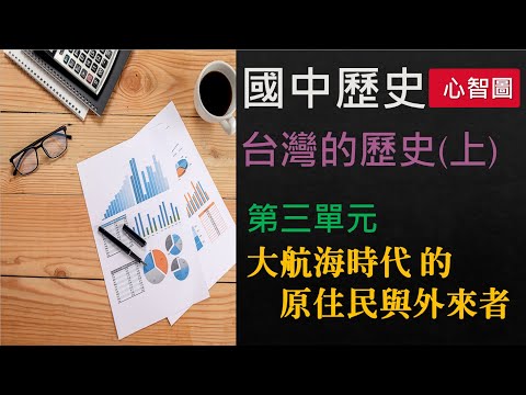 國一(上)社會→歷史科★台灣的歷史(上)★第三單元 大航海時代的原住民與外來者★複習★背誦★記憶【靜態心智圖】