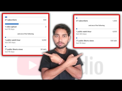 Youtube monetization policy understanding | Youtube partner program (YPP) | Sagar Site