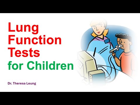 Lung Function Tests for Children by Dr. Theresa Leung (12 Nov 2024)