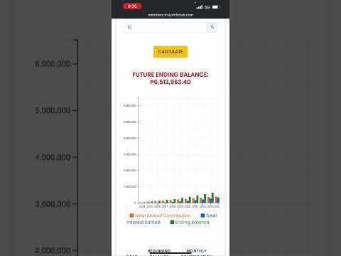 HOW TO RETIRE AS MULTI-MILLIONAIRE | STOCK MARKET INVESTING