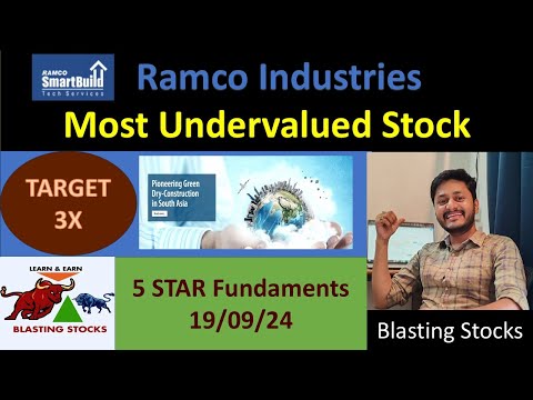 Most undervalued stock of 2024/Multibagger stock/Ramco Industries share analysis #ramcoind #share