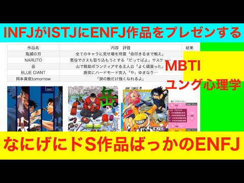 INFJが語る会「INFJがISTJにENFJ作品をプレゼンする」MBTI　ユング心理学