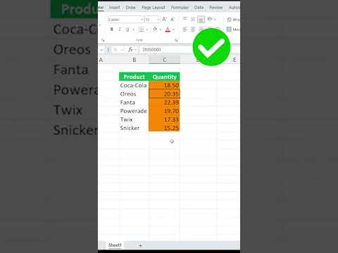 Format Numbers in Thousands or Millions