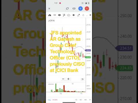 Jio Financial services Q2 results : Net profit doubled!! #jiofinancialservices #jio #jiofinancial