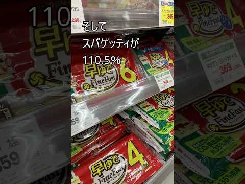 【やはり】食料を買いだめた人が沢山いた #米騒動#令和の米騒動 #お金 #食料備蓄 #食料不足 #食料危機