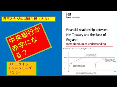 湖畔生活（５３）中央銀行が赤字になる？