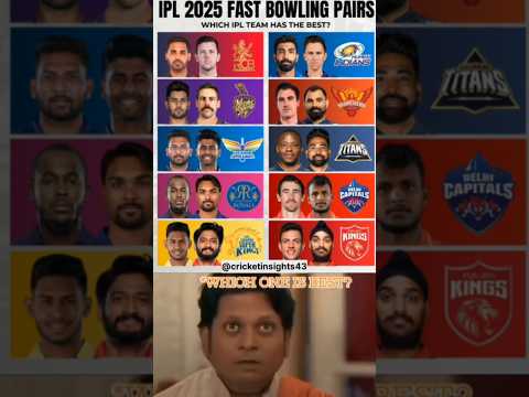 Ipl 2025 #iplauction2025 #cricket #ipl2025 #mi #csk #srh #rcb #kkr #indvsaus #allteamsquad #lsg #gt