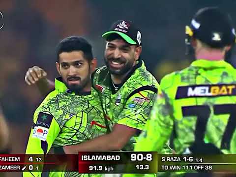 #lahoreqalandars #squad #2024 #likefollowshare