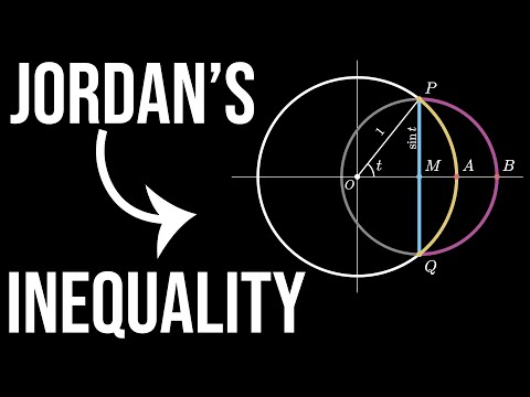 Jordan's Inequality Visual Proof